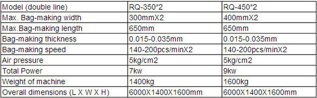 vest bag making machine specification.jpg