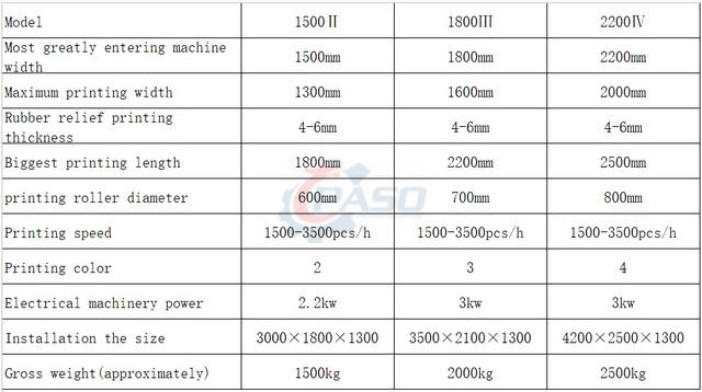 corrugated board printing machine01.jpg