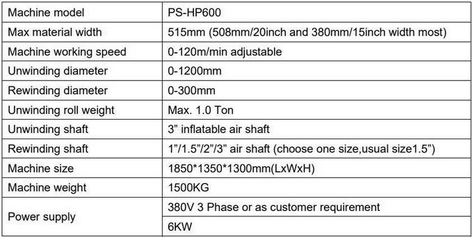 dates-<a href=http://www.pasomachinery.com/product/Honeycomb-paper-making-machine.html target='_blank'>Honeycomb paper</a> machine.jpg