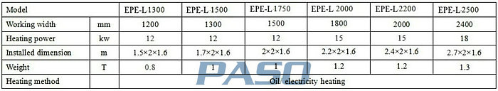 epe lamination machine.jpg